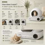 FURIIO Self-Cleaning Cat Litter Box Smart, Odor-Free & Effortless Cleaning