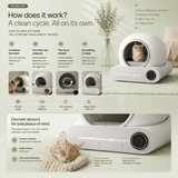 FURIIO Self-Cleaning Cat Litter Box Smart, Odor-Free & Effortless Cleaning
