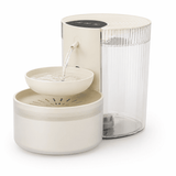FURIIO Automatic Cat Water Fountain – Dual Flow Filtered Drinking Fountain | CascadeDuo