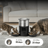 FURIIO DuoFlow Pro Smart Dual Bowl Automatic Cat Feeder – WiFi Programmable Feeder for Multi-Cat Homes